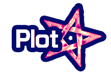 plot